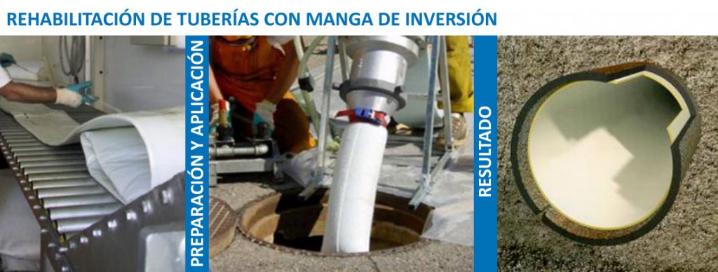 manga de inversion - Reparación y Rehabilitación de tuberías